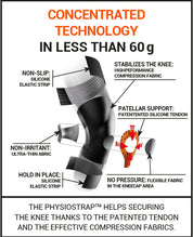 Epitact PHYSIOstrap™ Sport Knästöd