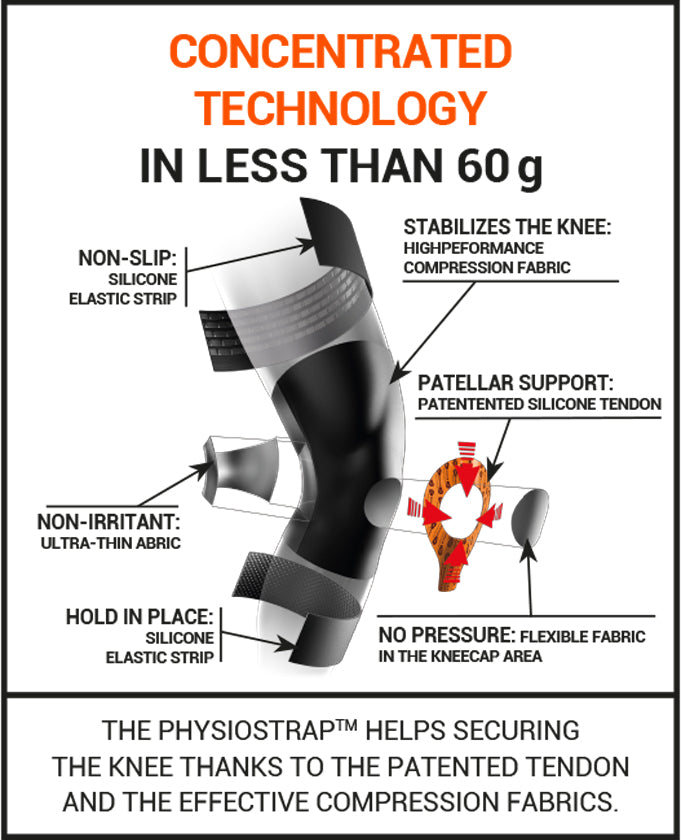 Epitact PHYSIOstrap™ Sport Knästöd