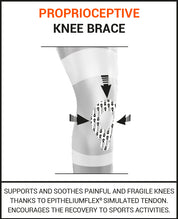 Epitact PHYSIOstrap™ Sport Knästöd