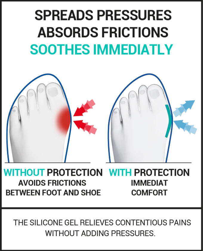 Epitact Hallux Valgus Skydd