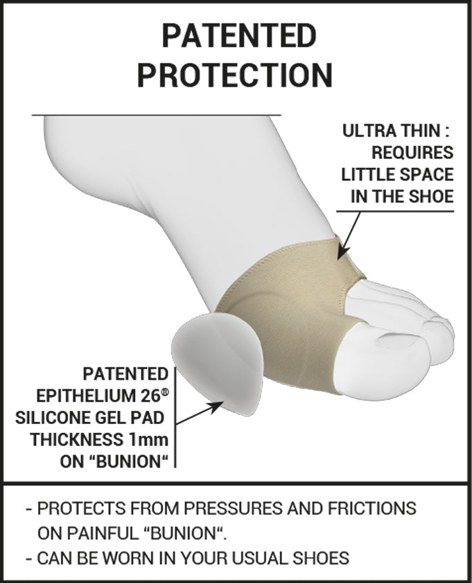Epitact Hallux Valgus Skydd