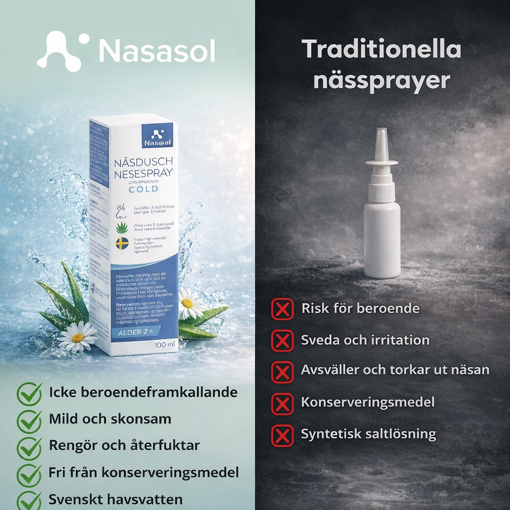 Nasasol® COLD Näsdusch 2,1% Hyperton